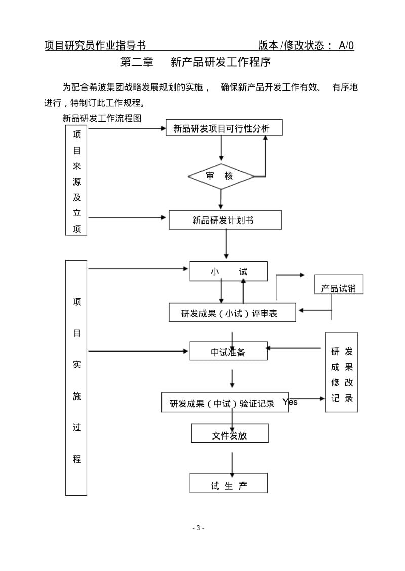 项目研究员作业指导书.pdf_第3页