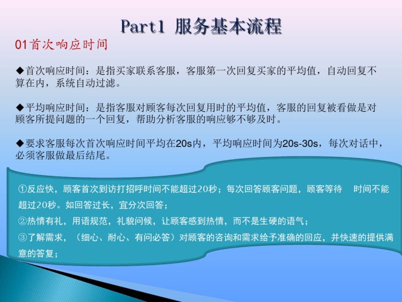 电商售前客服培训课程专题培训课件.pdf_第3页