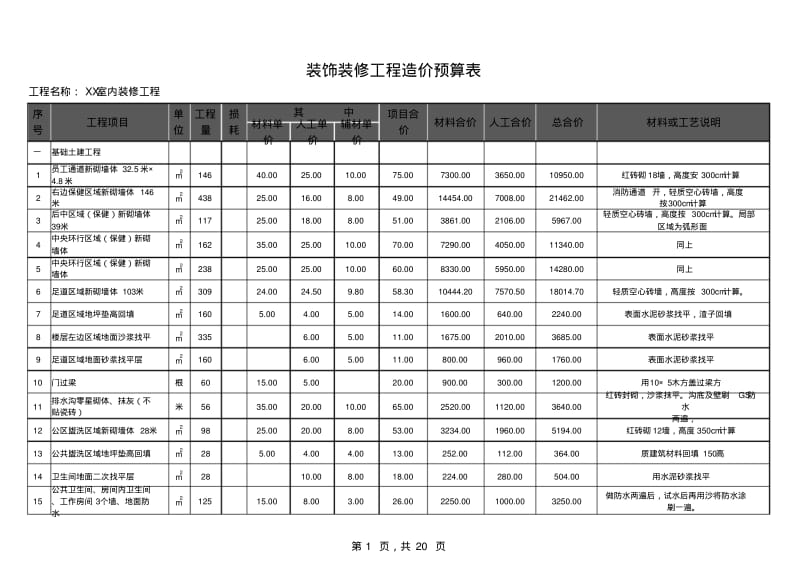 装饰装修工程造价预算表.pdf_第1页