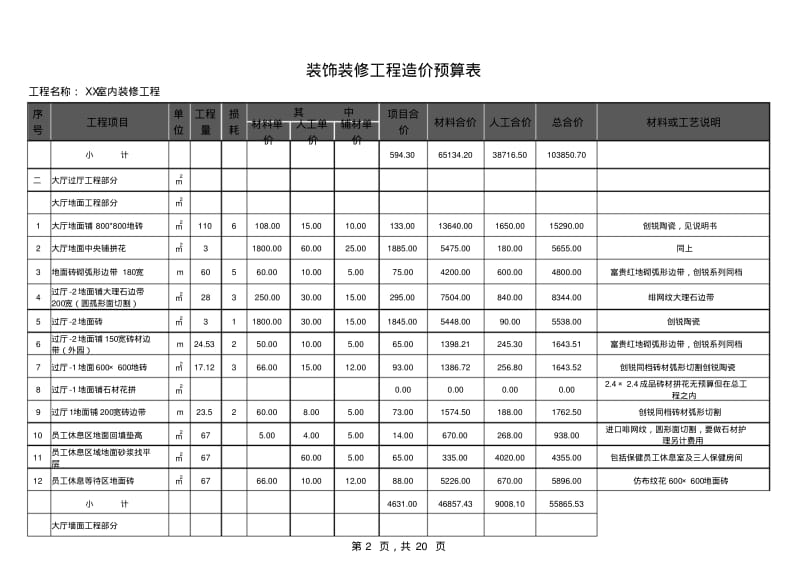 装饰装修工程造价预算表.pdf_第2页