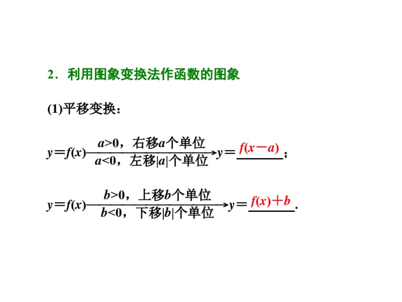 高三数学一轮复习函数的图像及其应用.pdf_第3页