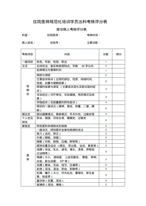 眼科医院出科考核评分表1.pdf