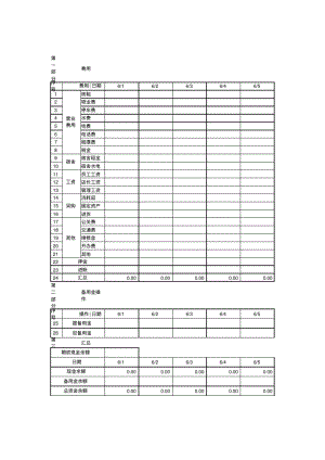 财务收支记账表格.pdf