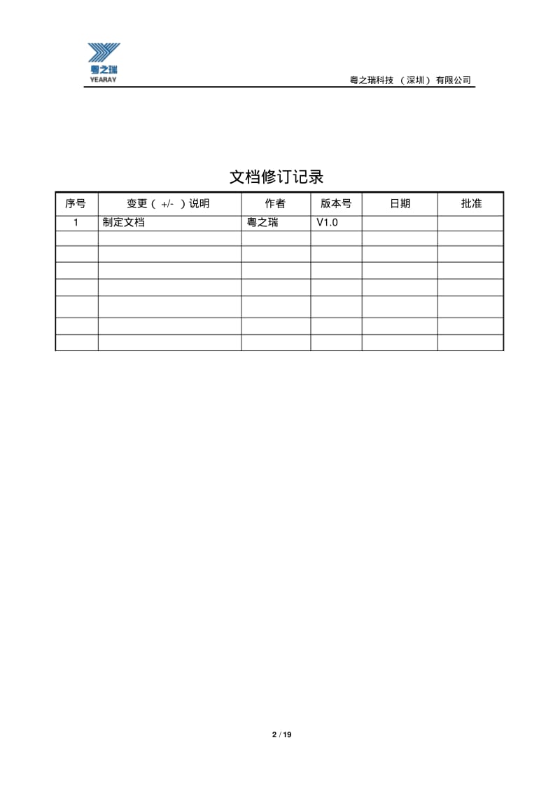 NFC读写器用户手册.pdf_第2页