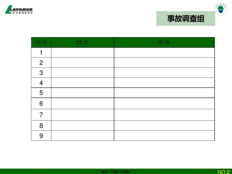 第三方坠落死亡事故调查报告分析.pdf_第2页