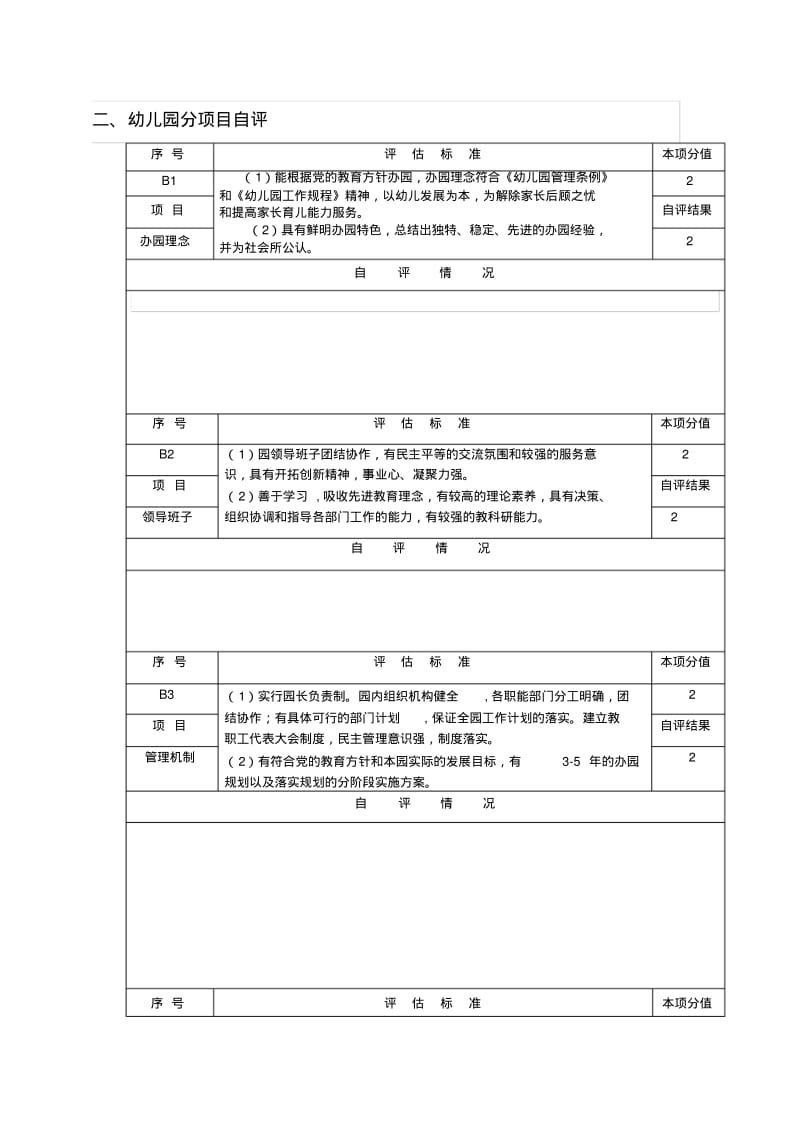 示范性幼儿园分项目自评表课件资料.pdf_第1页