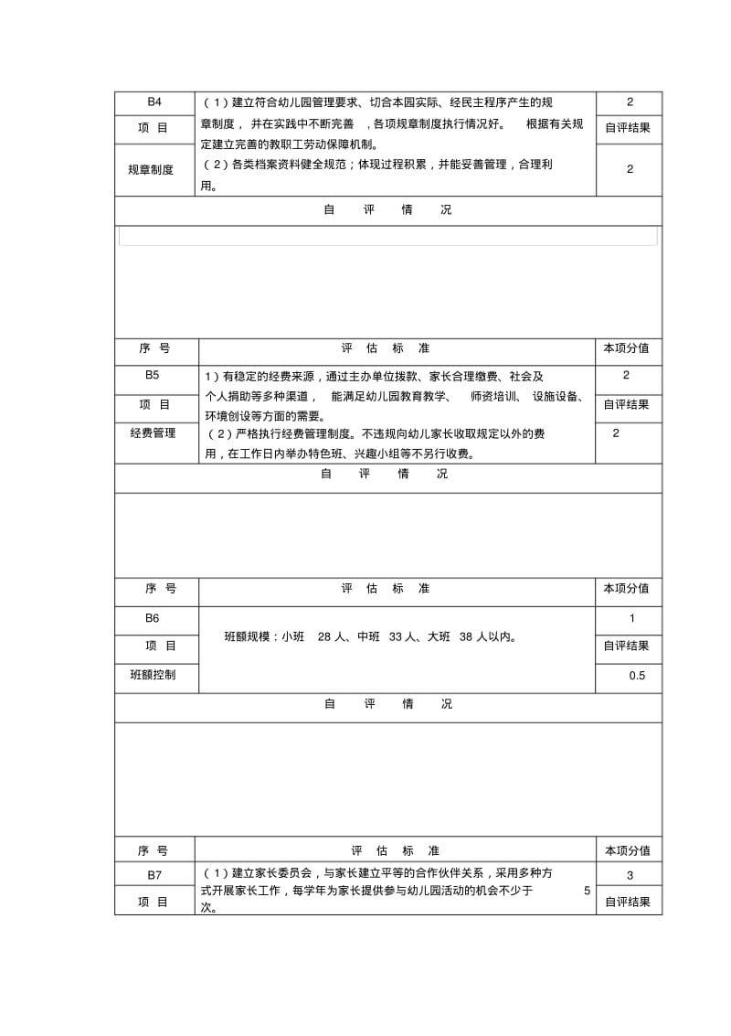 示范性幼儿园分项目自评表课件资料.pdf_第2页