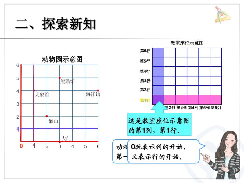 2014年秋人教版五年级上第二单元位置(2)课件.pdf_第3页