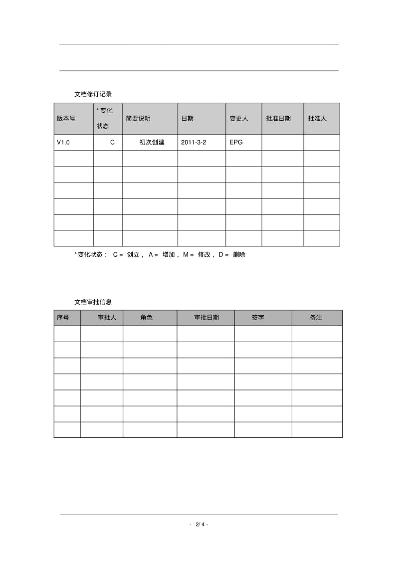 软件项目监控程序资料.pdf_第2页