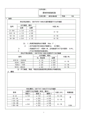 原材料检验标准.pdf