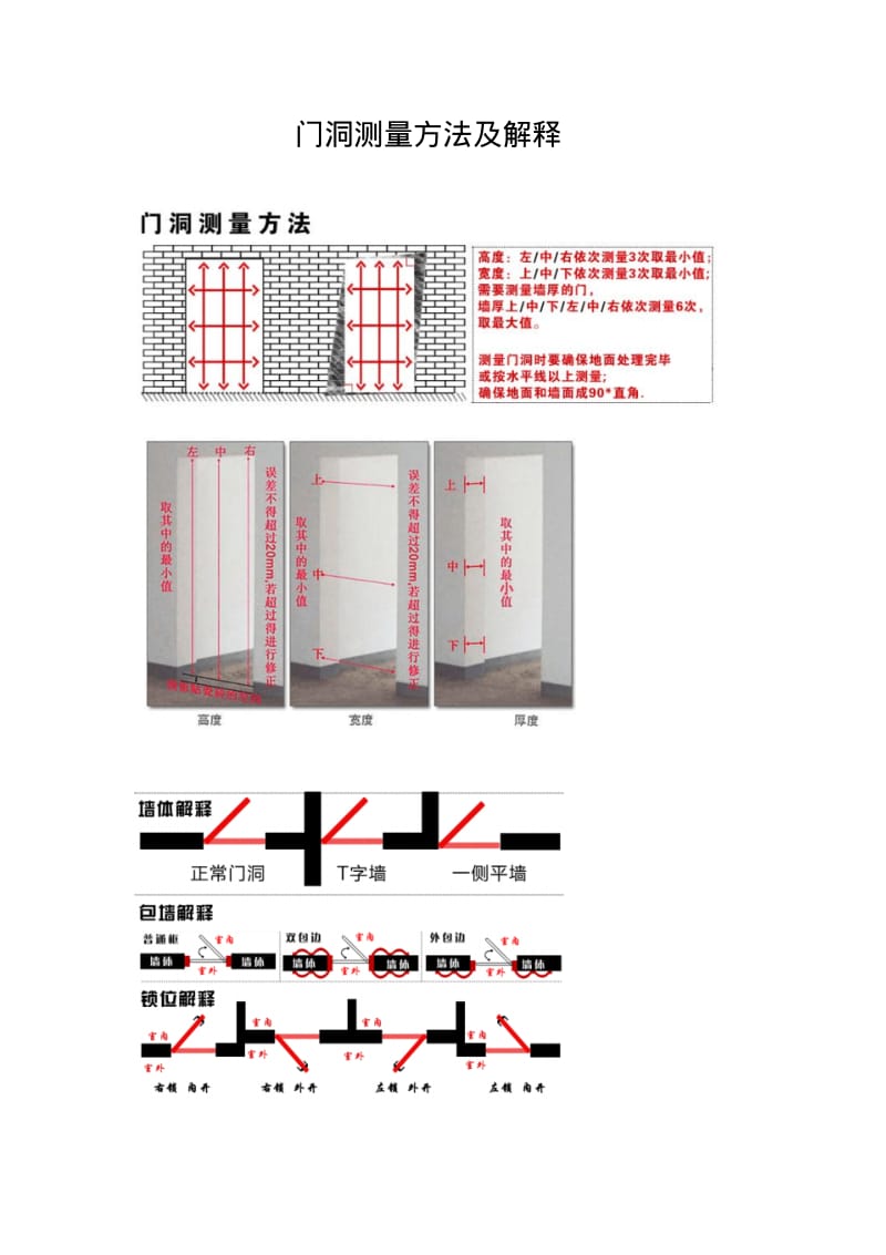 免漆门的制作.pdf_第1页