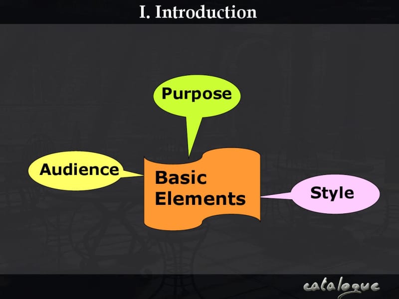 写作篇ChapterThreeCompositionWritingProcess.pdf_第3页