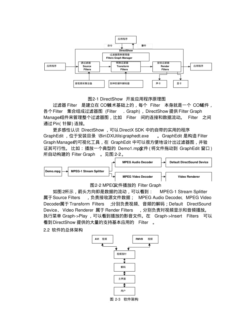 视频播放器设计分析.pdf_第2页