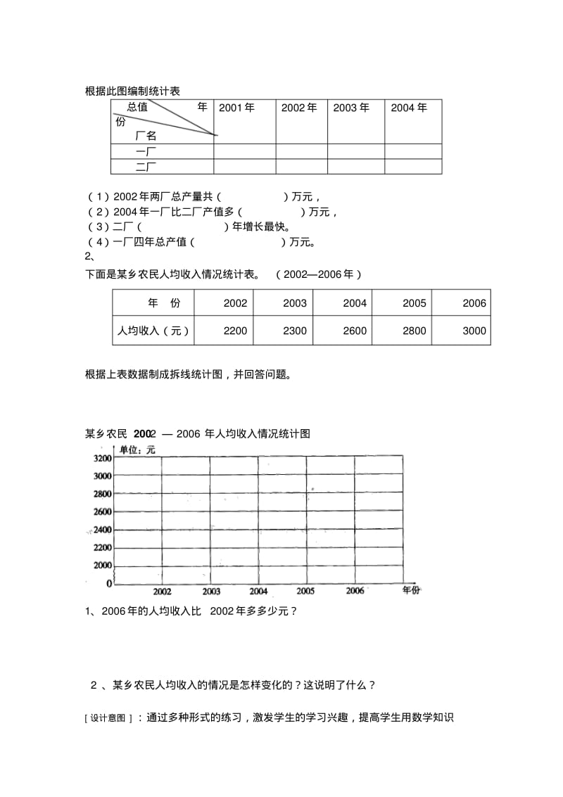 人教版四年级数学下册第七单元整理和复习教案.pdf_第3页