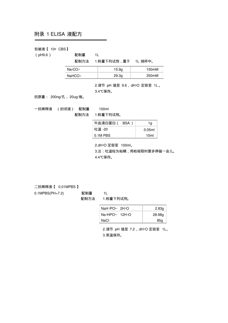 间接法Elisa汇总.pdf_第3页