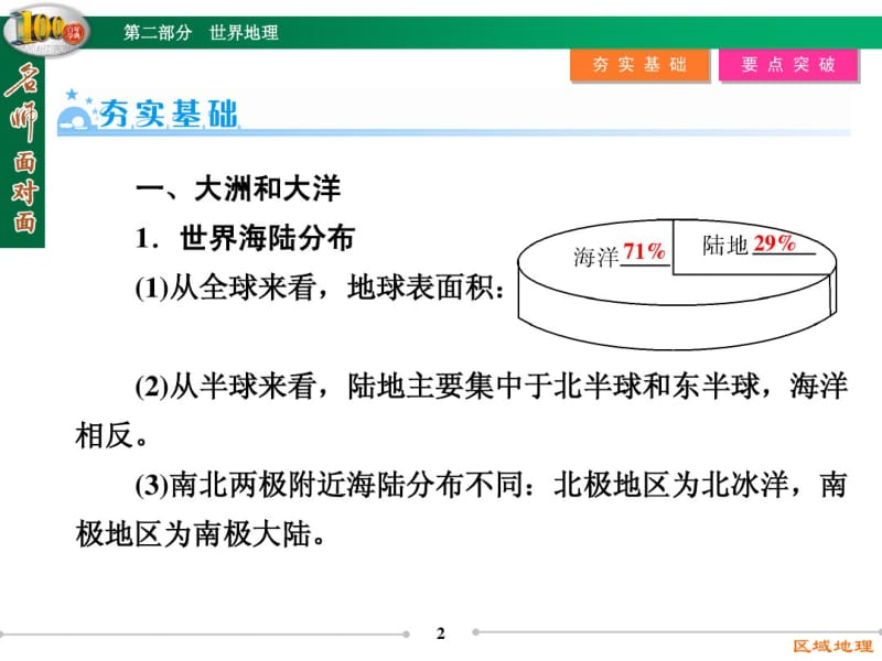 【名师面对面】高三区域地理复习：2.1《世界的陆地和海洋》ppt课件.pdf_第2页