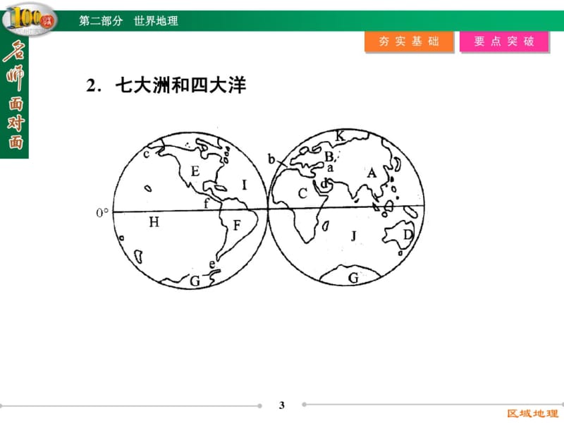 【名师面对面】高三区域地理复习：2.1《世界的陆地和海洋》ppt课件.pdf_第3页