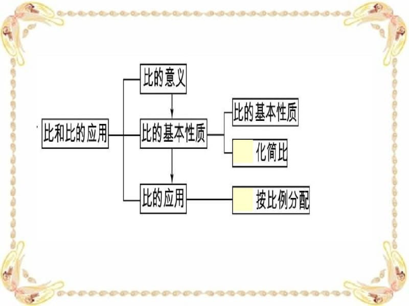 化简比、求比值练习.pdf_第2页