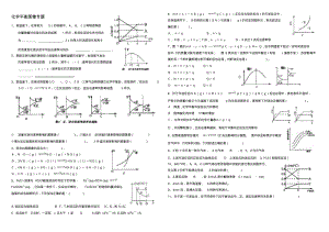 化学平衡图像专题整理资料.pdf