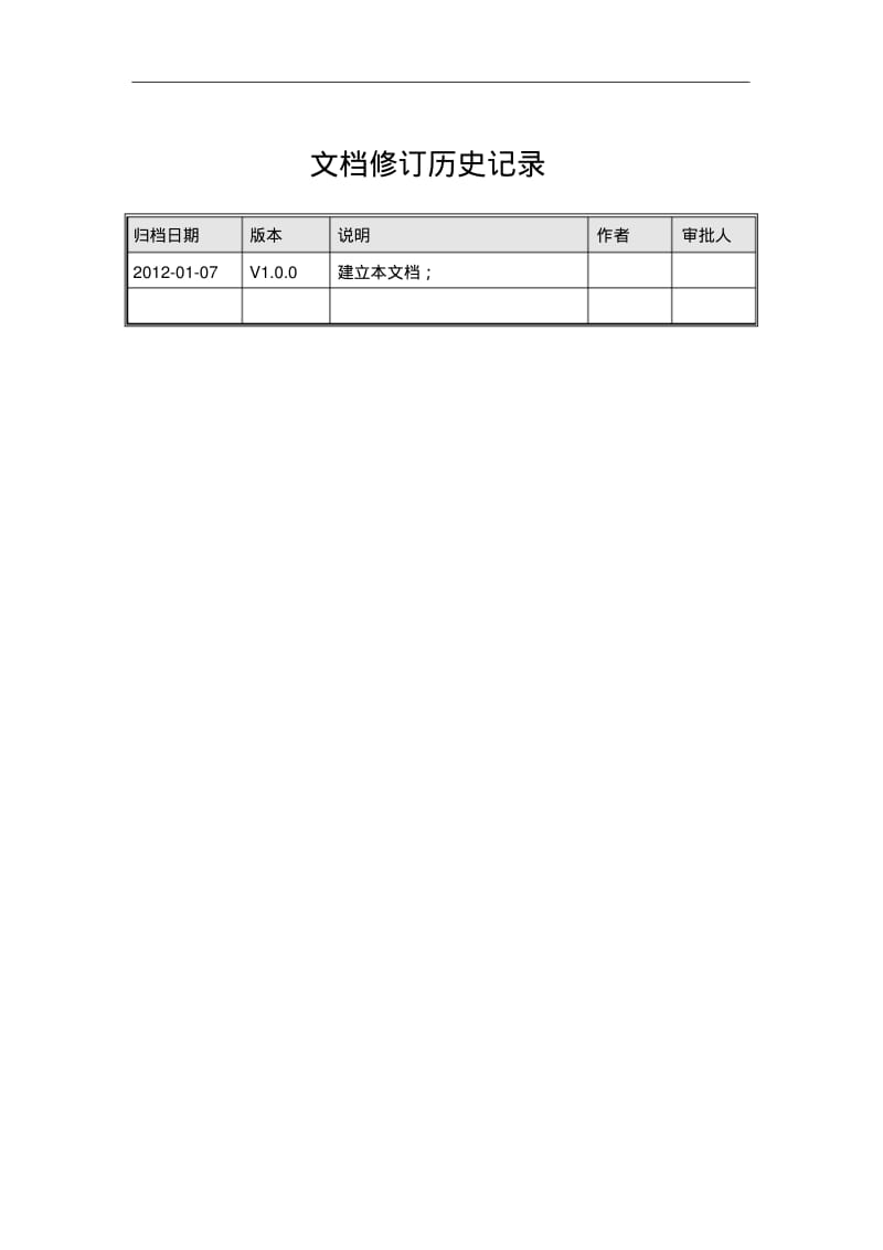 软件项目验收报告模板资料.pdf_第2页