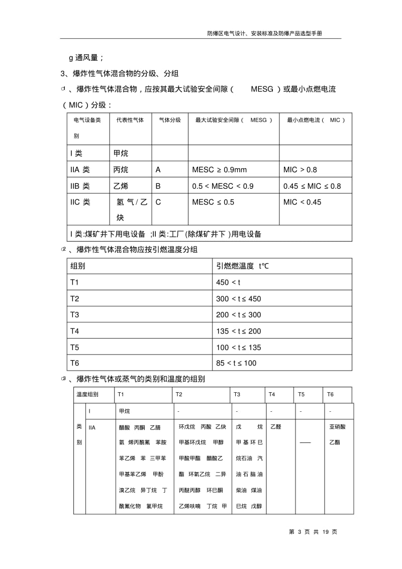 防爆电气设计、安装及选型标准资料.pdf_第3页