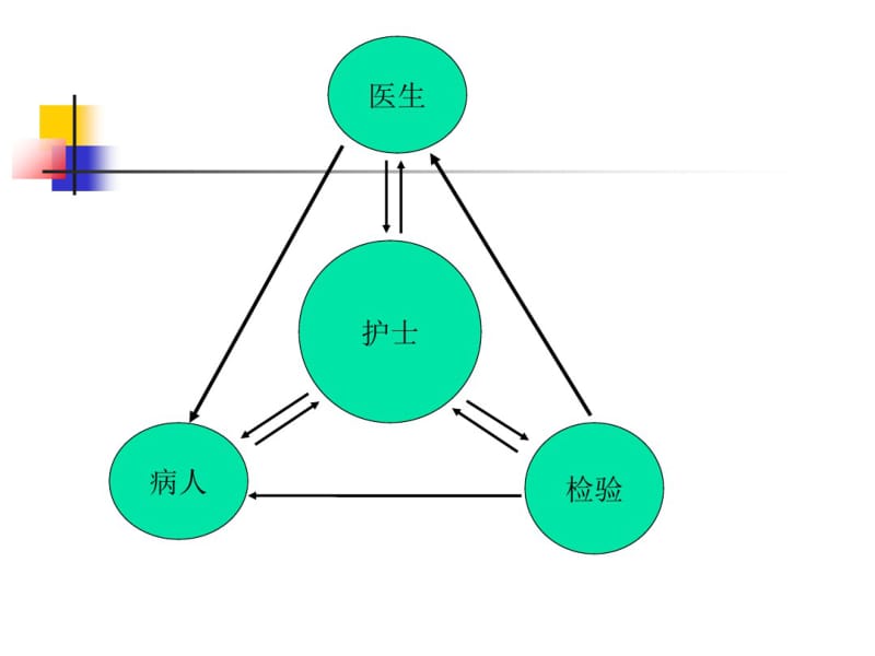 一次性真空采血管的使用66844.pdf_第2页