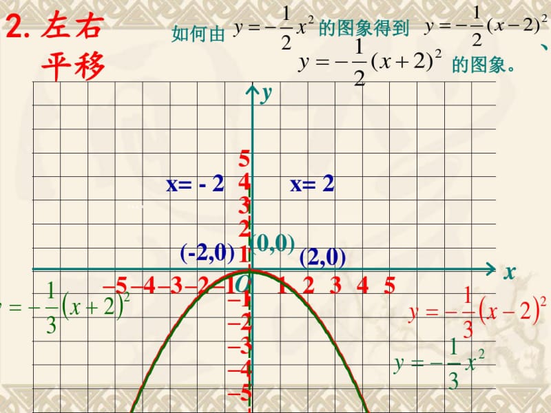 二次函数的图象与性质4课件.ppt.pdf_第3页