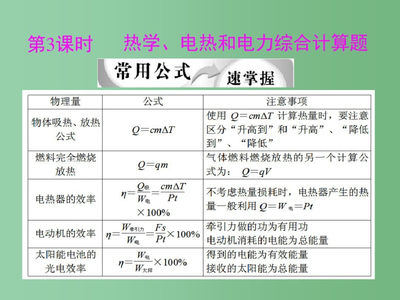 中考物理专题复习计算题(电热综合)课件.pdf_第1页