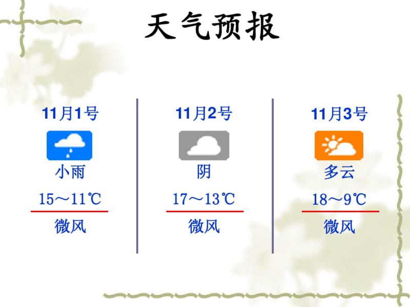 新人教版七年级地理上册：3.2《气温的变化与分布》ppt课件.pdf_第2页