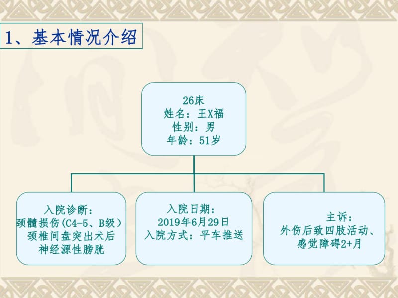 一例脊髓损伤患者的护理查房-医学精品.pdf_第3页