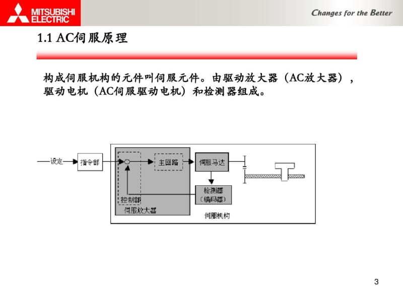 三菱伺服新教材pp课件.pdf_第3页