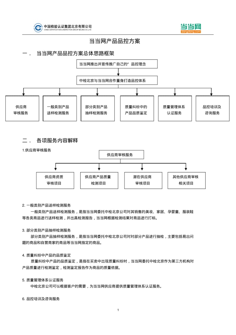 当当网产品品控方案.pdf_第1页