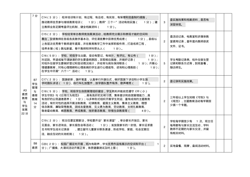 《颍上县年度中小学(幼儿园)教育教学目标管理督导.doc.pdf_第3页