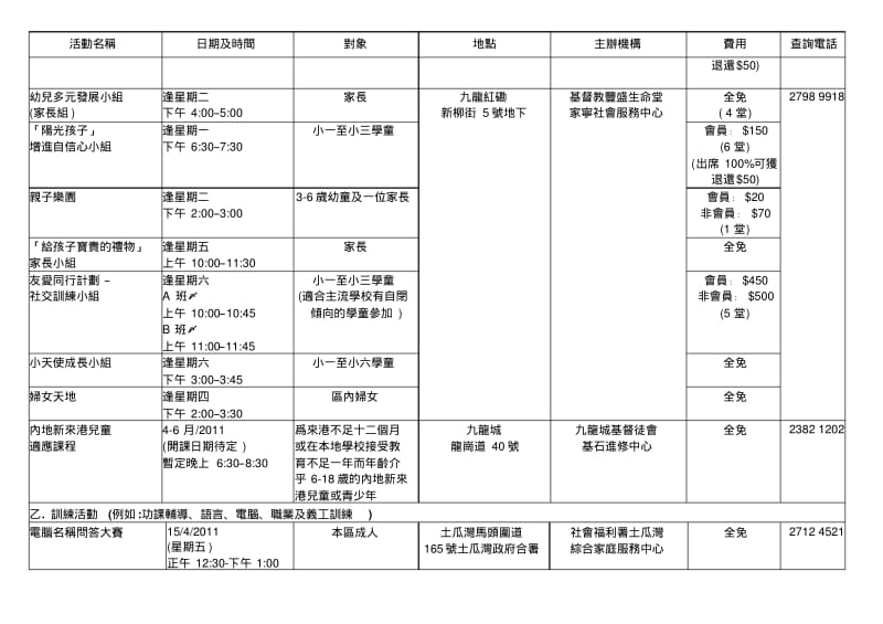 九龙城区内地新来港定居人士活动及服务资料.pdf_第3页