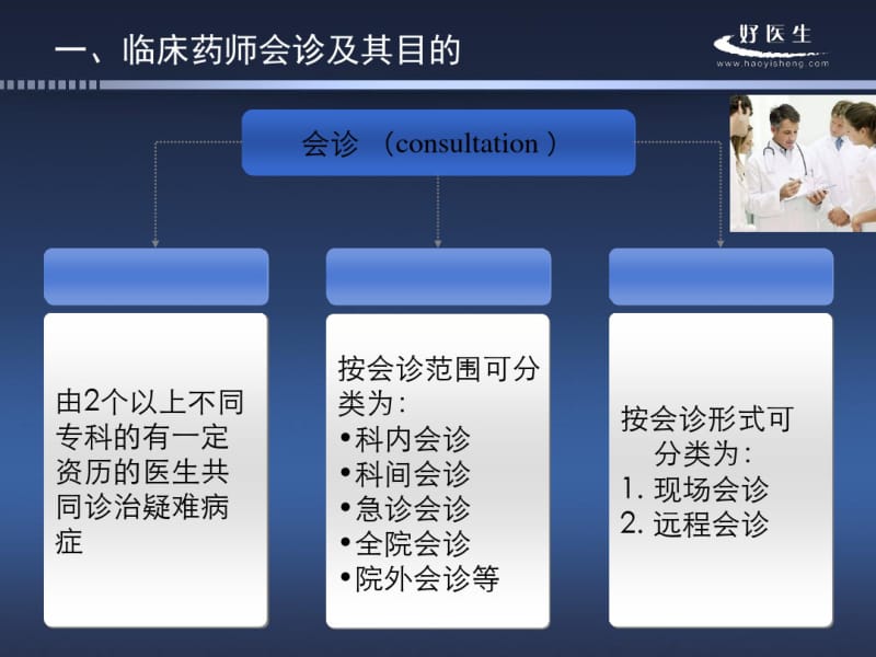 临床药师会诊件第二军医大学长海医院-医学资料.pdf_第3页