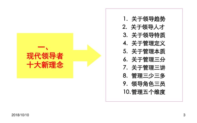 现代领导艺术.pdf_第3页