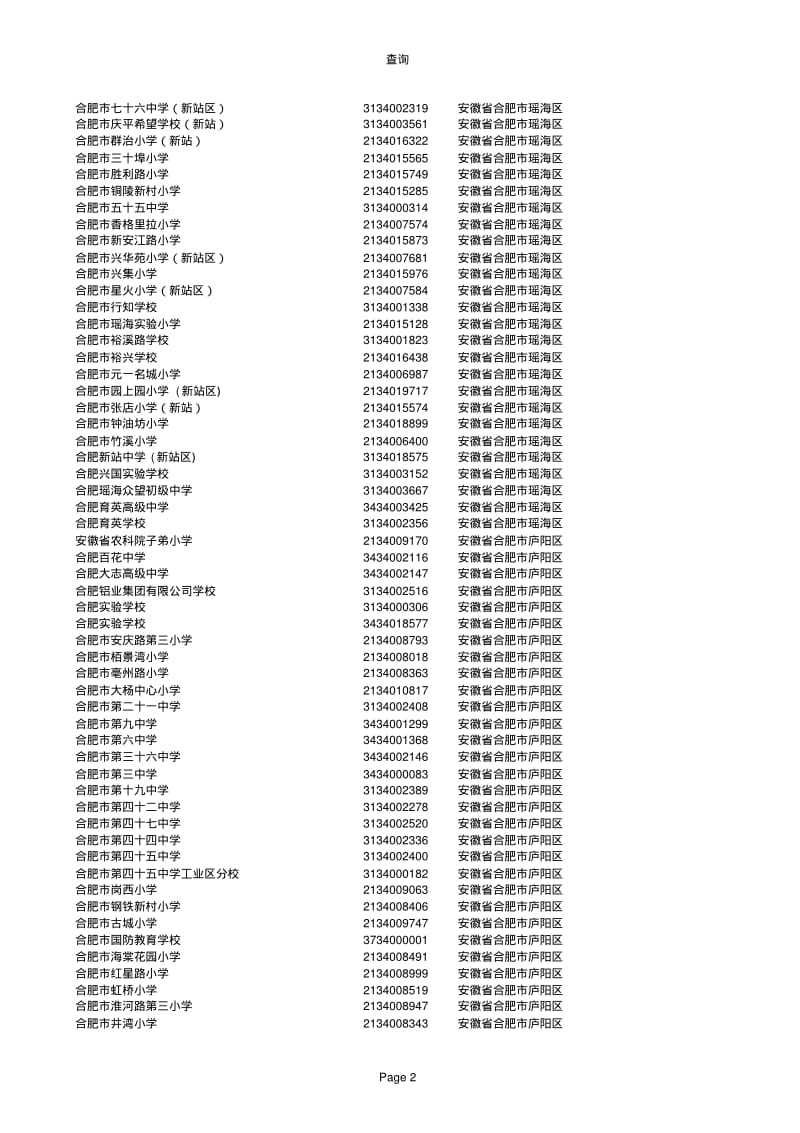 教育部下发的安徽省学校标识码.pdf_第2页