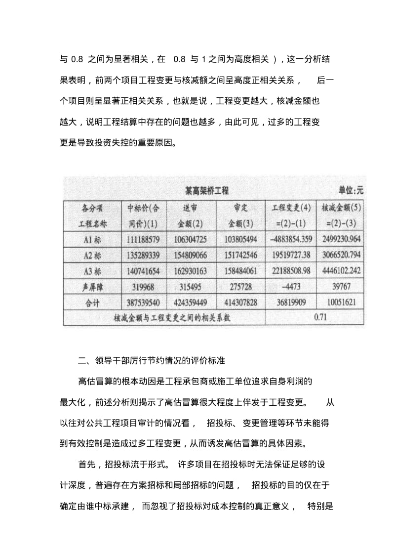 工程造价与审减金额.pdf_第3页