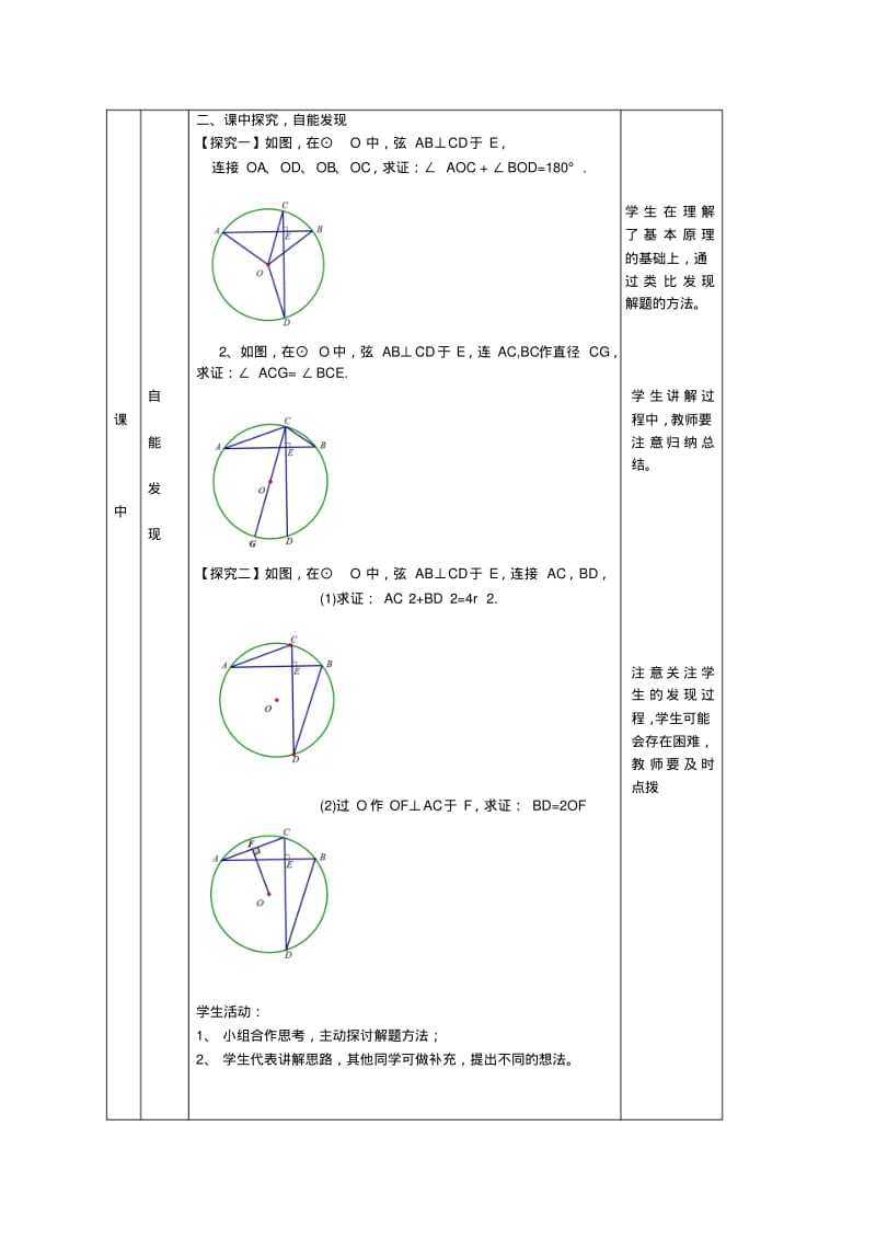 探究圆内两条互相垂直的弦.pdf_第2页