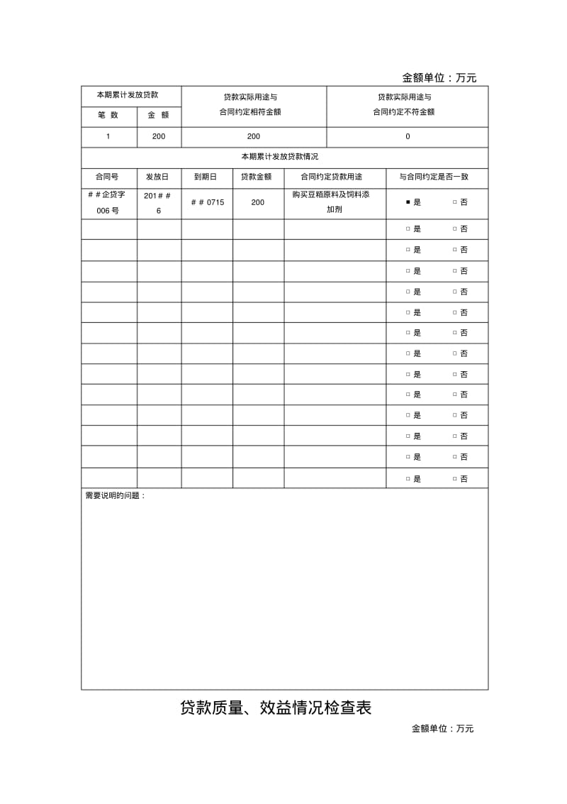 村镇银行贷后管理检查表.pdf_第2页