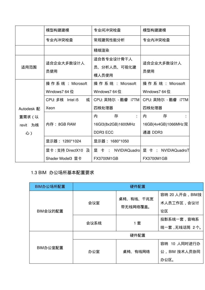 BIM技术实施方案.pdf_第3页