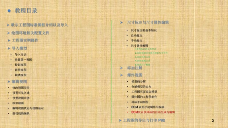 Creo3.0工程图高级教程精编版.pdf_第2页