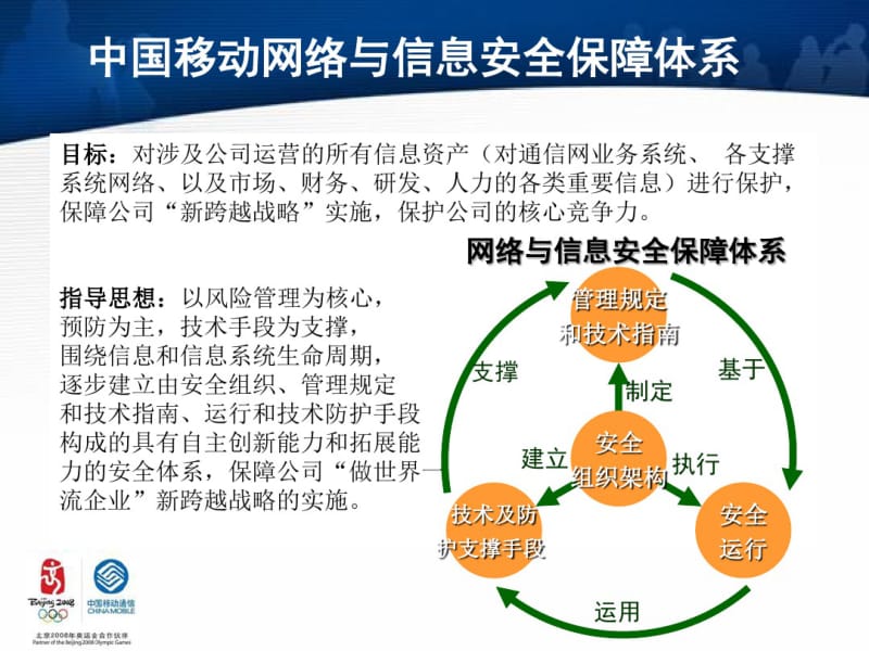 中国移动网络与信息安全保障体系.pdf_第1页