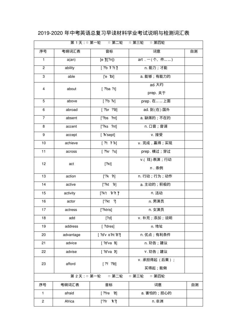 2019-2020年中考英语总复习早读材料学业考试说明与检测词汇表.pdf_第1页