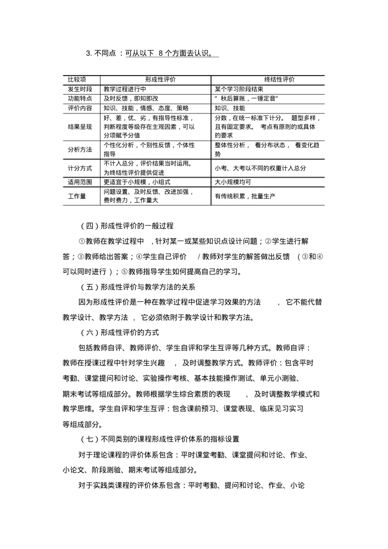 形成性评价简介.pdf_第2页