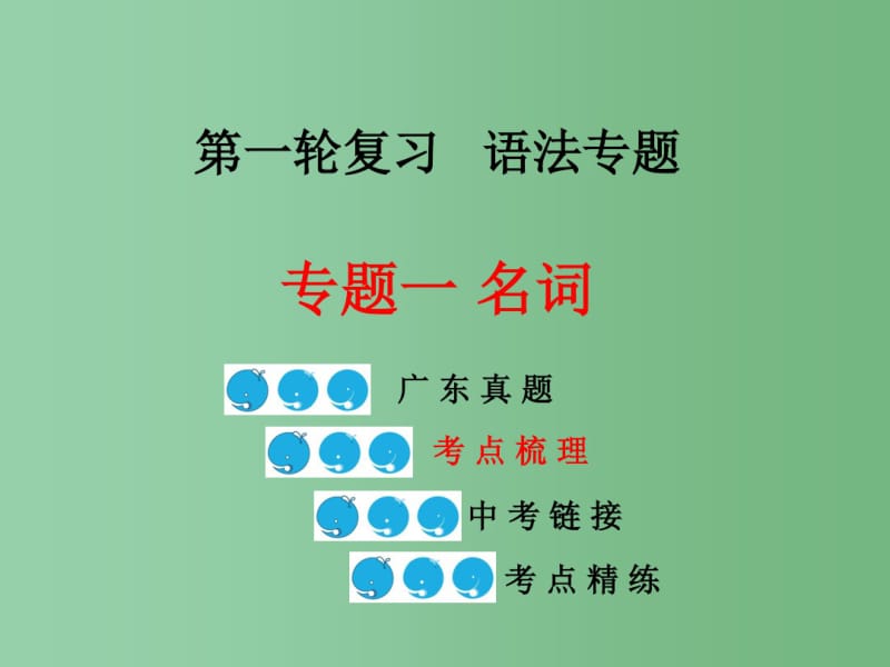 中考英语第一轮复习语法专题一名词课件.pdf_第1页