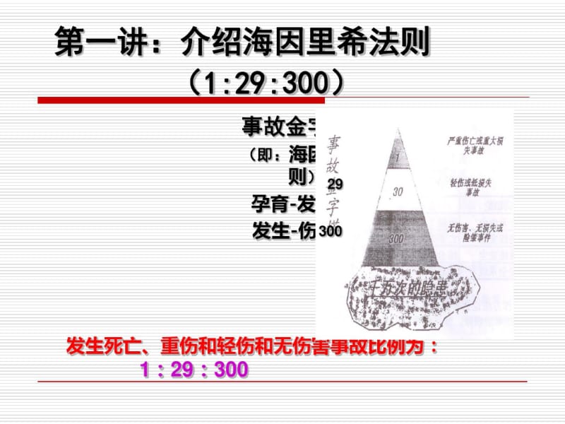 2019年主管级安全知识培训-精选文档.pdf_第3页