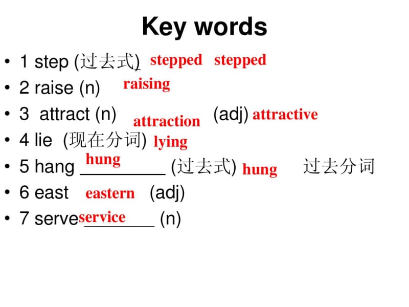 牛津译林版9BUnit1-2Revision课件(共30张PPT).pdf_第2页