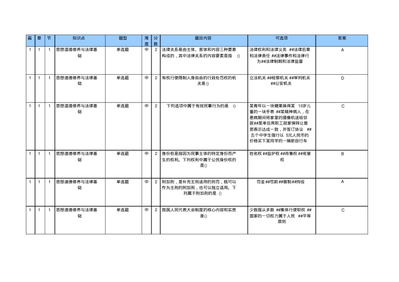 思想道德修养与法律基础在线练习题(有全部答案).pdf_第1页