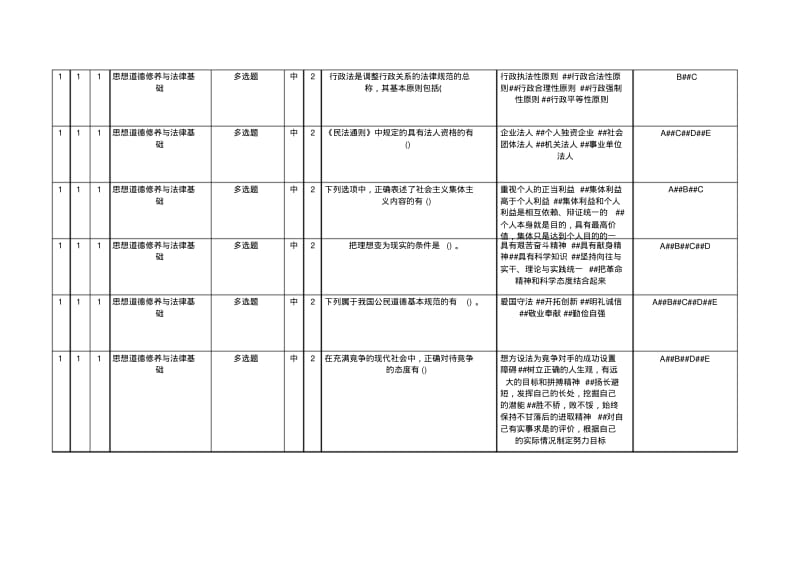 思想道德修养与法律基础在线练习题(有全部答案).pdf_第3页